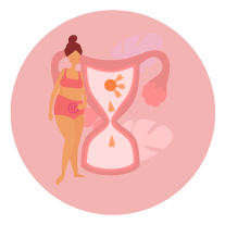 Types of PCOS - Inflammatory PCOS - ICON Types of PCOS - Inflammatory PCOS - ICON