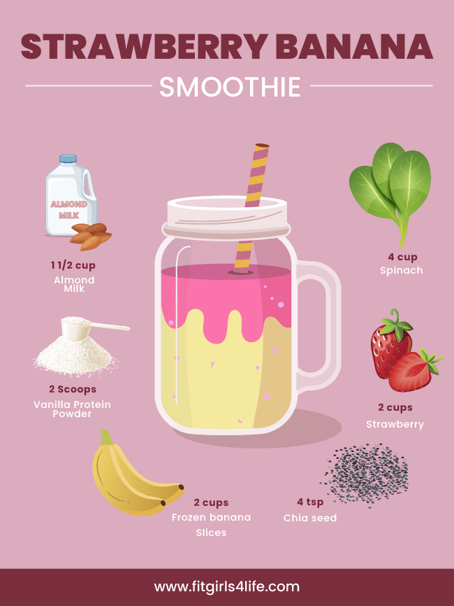 Smoothies Recipes For Weight Loss 25