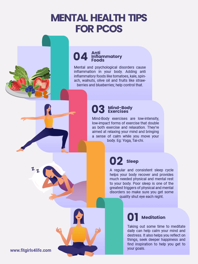 Mental Health Tips for PCOS Infographic